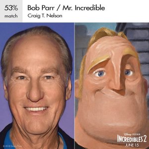 Incredibles 2
