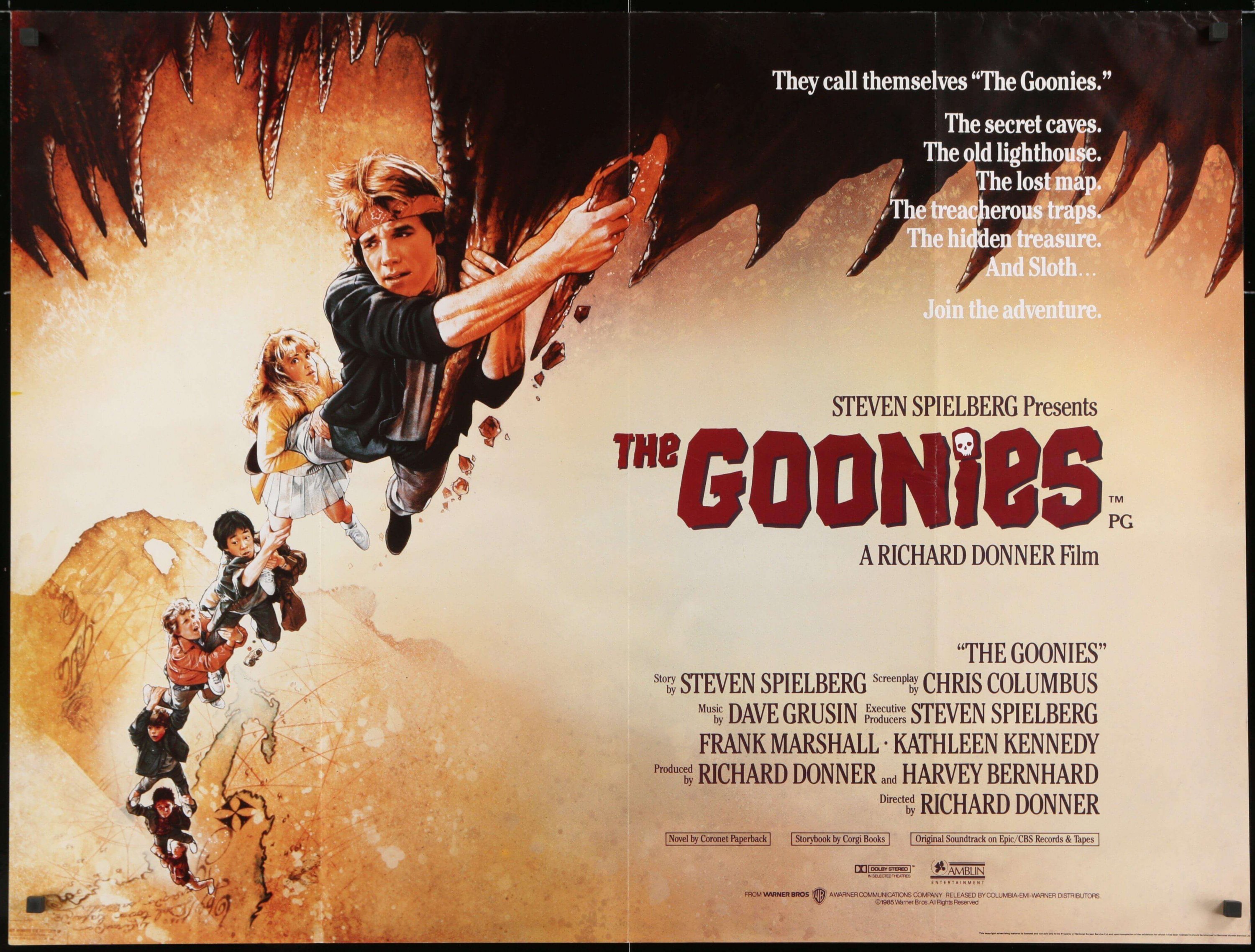 Top 50 Des Meilleurs Films Des Années 80