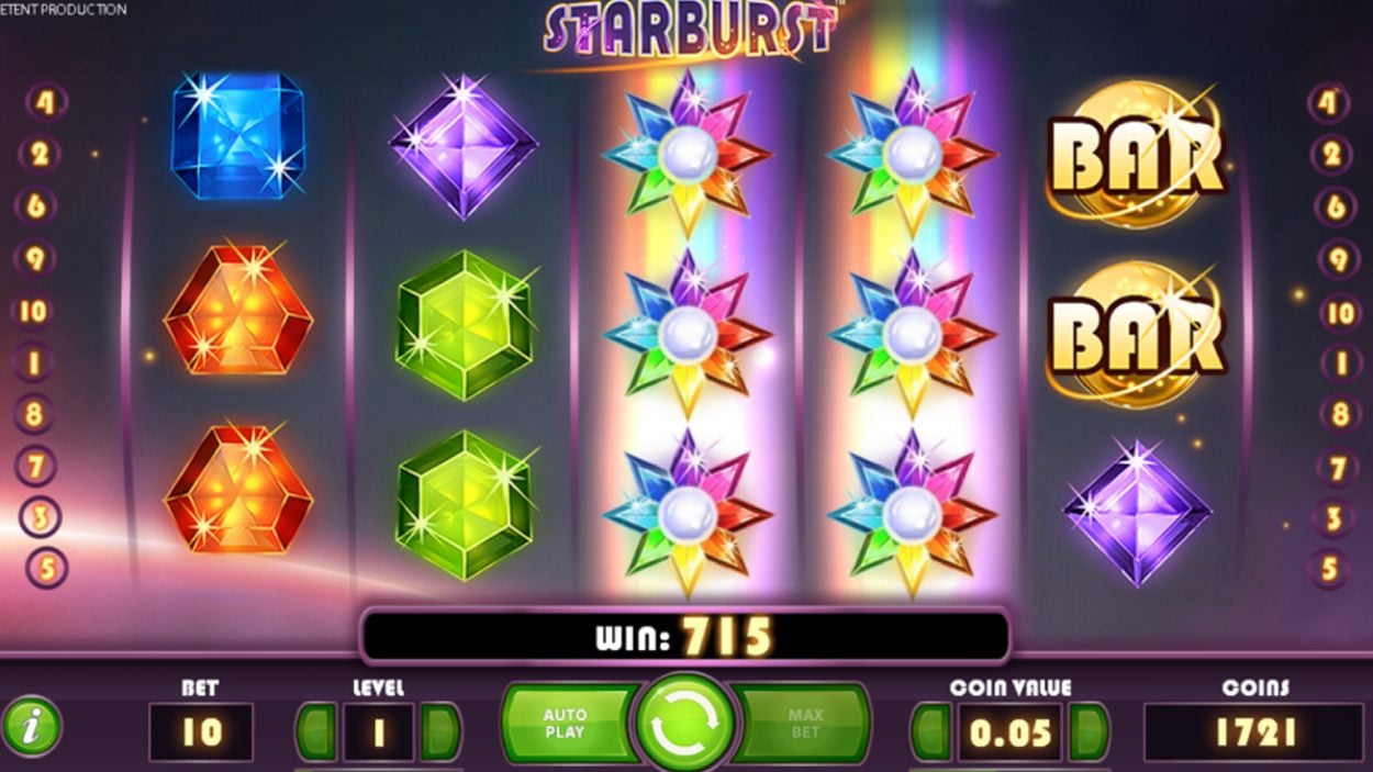 Starburst One of the Most Iconic Slot Games - STARBURST Magazine